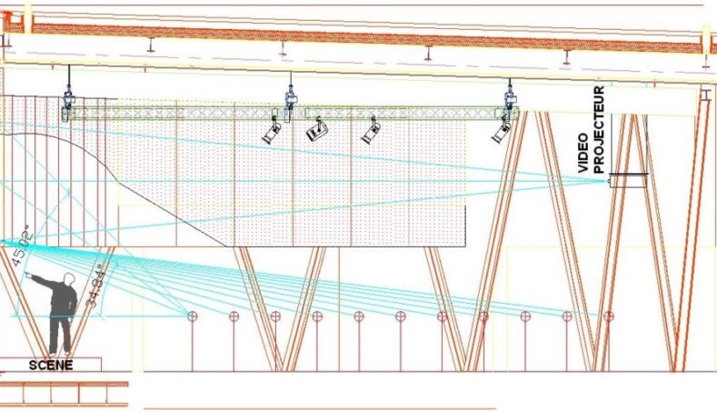 Plans et dessins (Autocad)